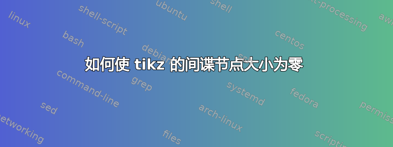 如何使 tikz 的间谍节点大小为零