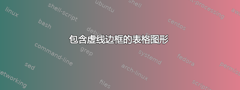 包含虚线边框的表格图形