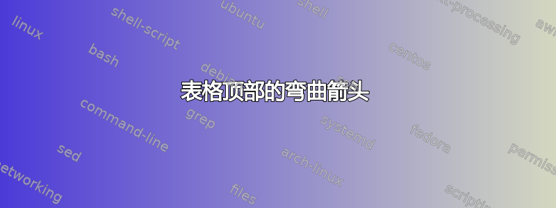 表格顶部的弯曲箭头