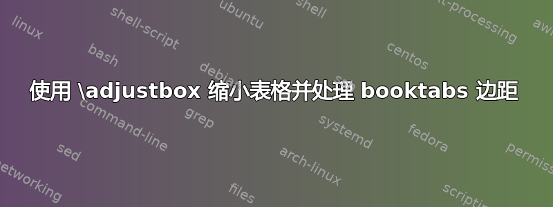 使用 \adjustbox 缩小表​​格并处理 booktabs 边距