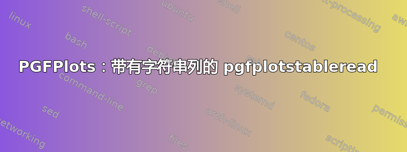 PGFPlots：带有字符串列的 pgfplotstableread 