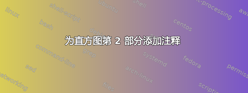 为直方图第 2 部分添加注释