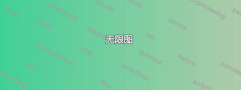 无限图