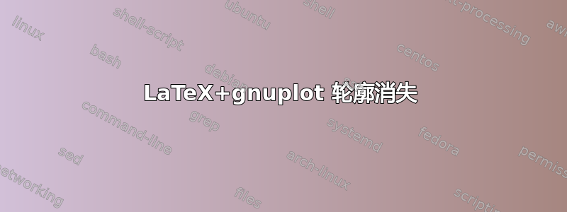 LaTeX+gnuplot 轮廓消失