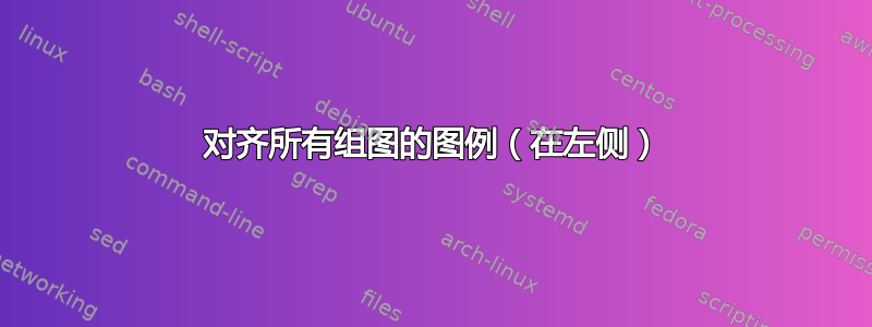 对齐所有组图的图例（在左侧）