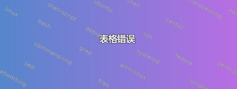 表格错误