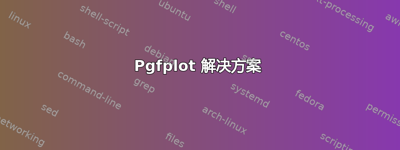 Pgfplot 解决方案