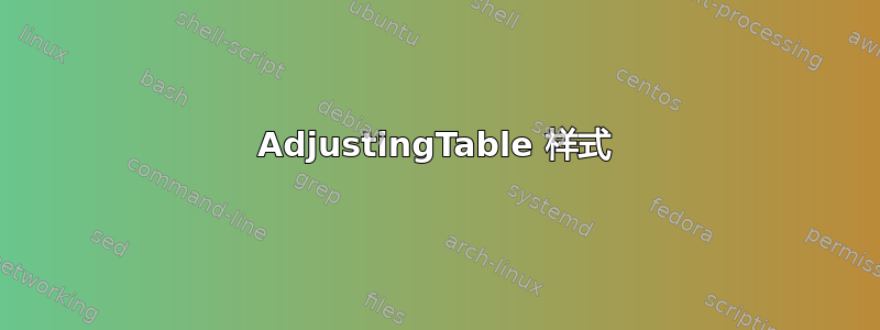 AdjustingTable 样式