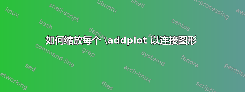 如何缩放每个 \addplot 以连接图形