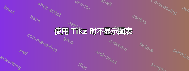 使用 Tikz 时不显示图表