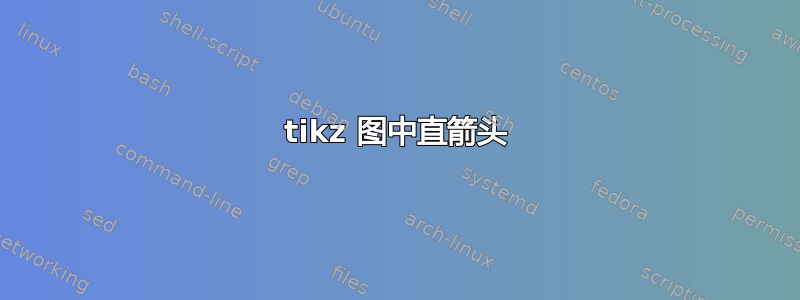 tikz 图中直箭头