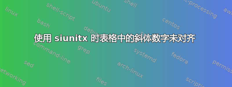 使用 siunitx 时表格中的斜体数字未对齐