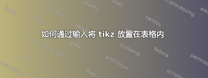 如何通过输入将 tikz 放置在表格内