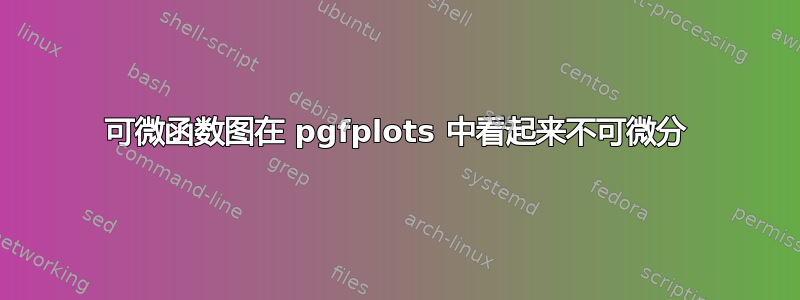 可微函数图在 pgfplots 中看起来不可微分