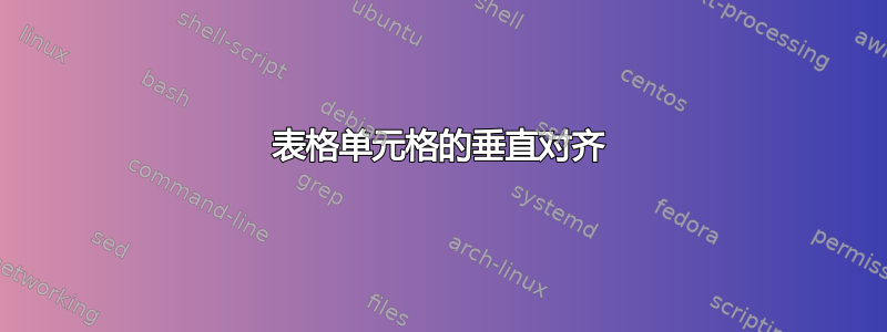 表格单元格的垂直对齐