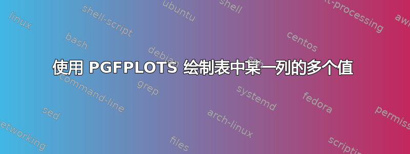 使用 PGFPLOTS 绘制表中某一列的多个值