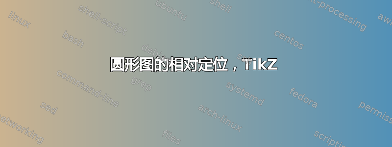 圆形图的相对定位，TikZ