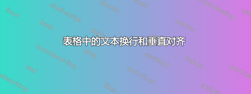 表格中的文本换行和垂直对齐