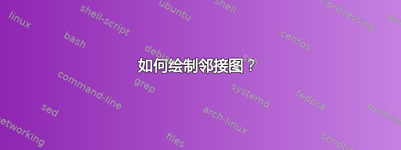 如何绘制邻接图？