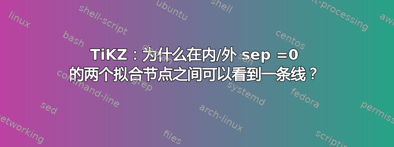 TiKZ：为什么在内/外 sep =0 的两个拟合节点之间可以看到一条线？