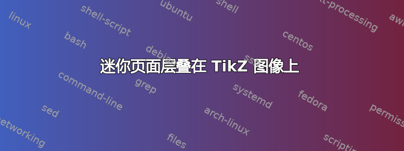 迷你页面层叠在 TikZ 图像上