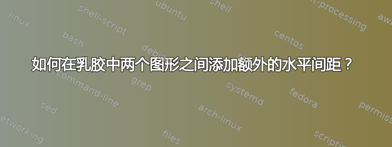 如何在乳胶中两个图形之间添加额外的水平间距？