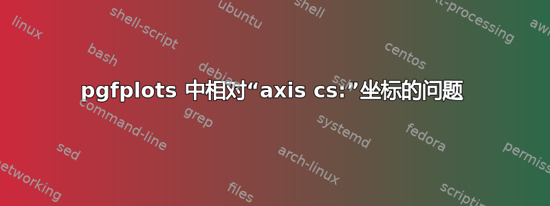 pgfplots 中相对“axis cs:”坐标的问题