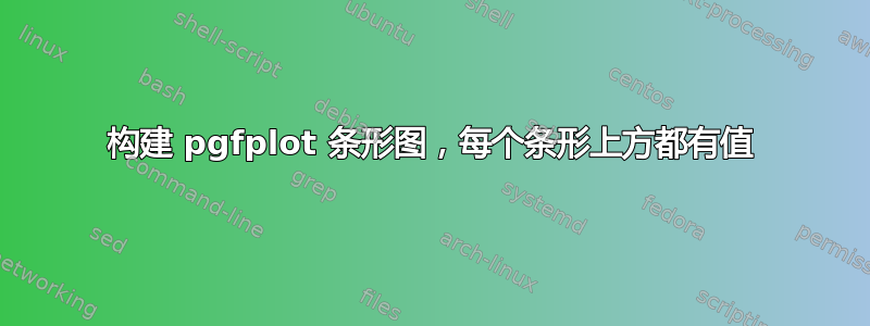 构建 pgfplot 条形图，每个条形上方都有值