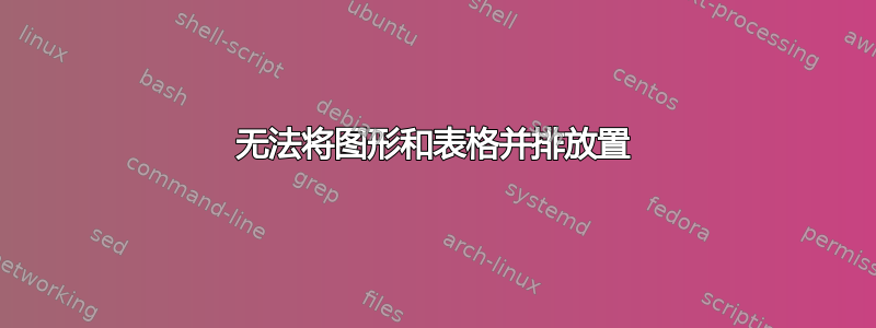 无法将图形和表格并排放置