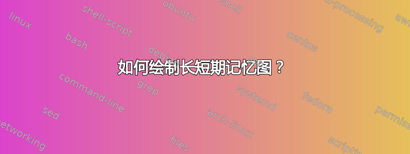 如何绘制长短期记忆图？