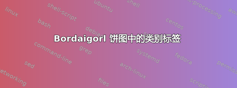 Bordaigorl 饼图中的类别标签