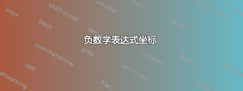 负数学表达式坐标