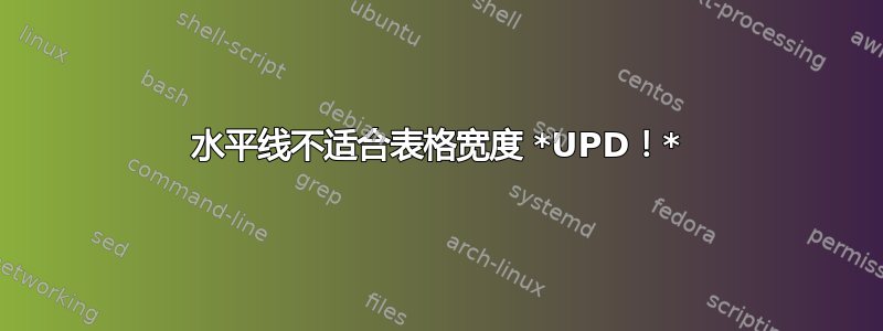 水平线不适合表格宽度 *UPD！*