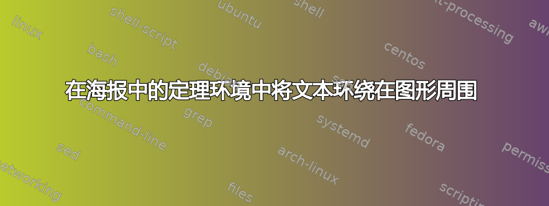 在海报中的定理环境中将文本环绕在图形周围