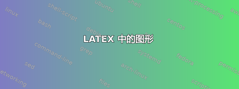 LATEX 中的图形