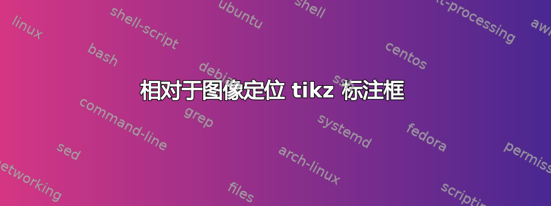 相对于图像定位 tikz 标注框