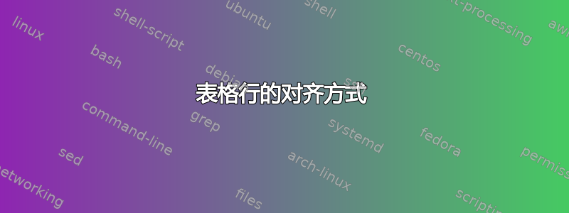 表格行的对齐方式