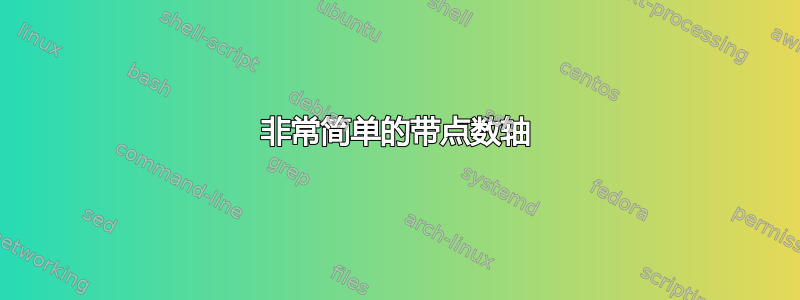 非常简单的带点数轴