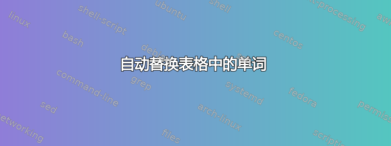 自动替换表格中的单词