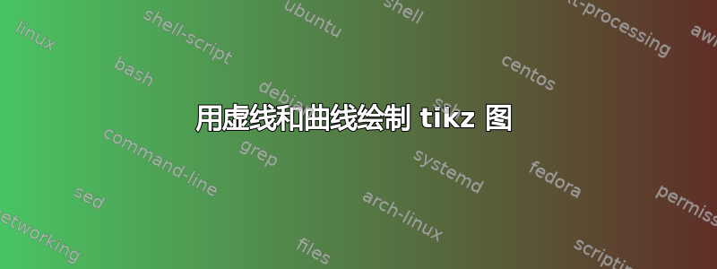 用虚线和曲线绘制 tikz 图