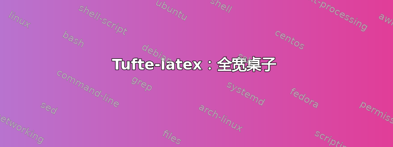 Tufte-latex：全宽桌子