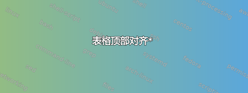 表格顶部对齐*