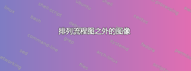 排列流程图之外的图像