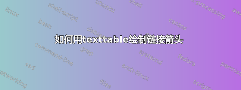 如何用texttable绘制链接箭头