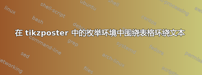 在 tikzposter 中的枚举环境中围绕表格环绕文本