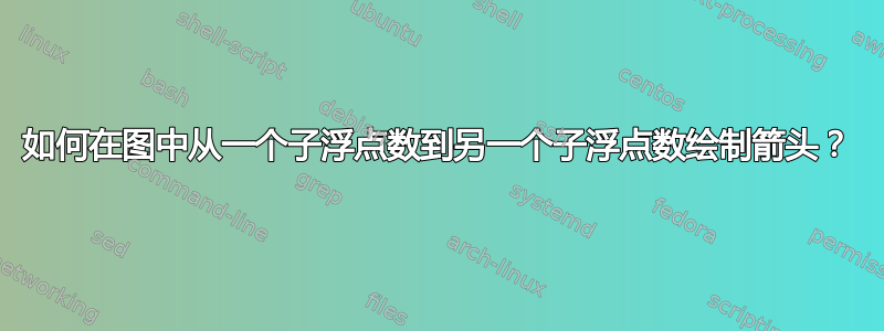 如何在图中从一个子浮点数到另一个子浮点数绘制箭头？