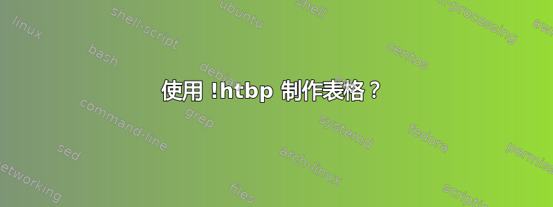 使用 !htbp 制作表格？