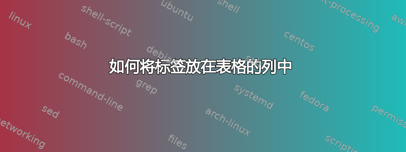 如何将标签放在表格的列中