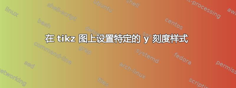 在 tikz 图上设置特定的 y 刻度样式