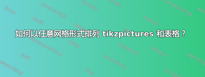 如何以任意网格形式排列 tikzpictures 和表格？